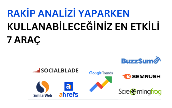 dijital pazarlamada rakip analizi yaparken kullanılabilecek araçları temsil eden görsel