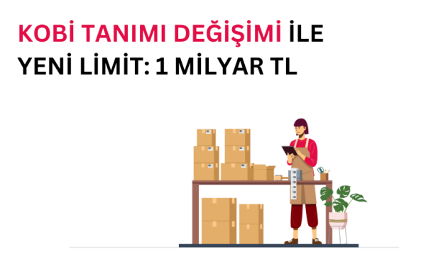 KOBİ tanımı ve yeni limitleri temsil eden görsel